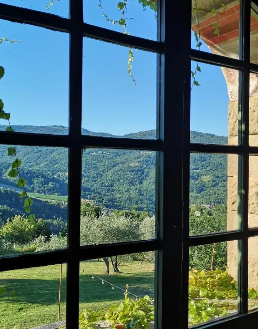 Locanda di Praticino Rufina Italia