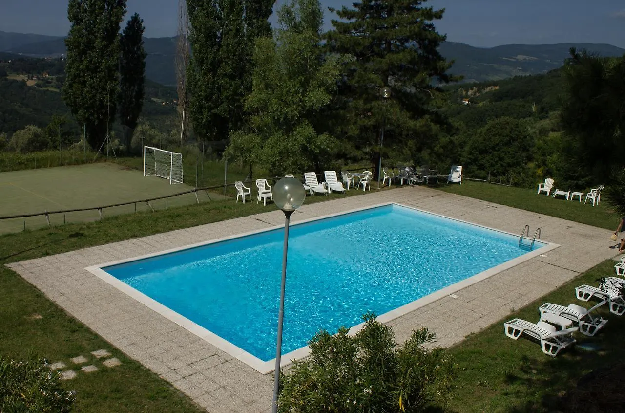 Locanda di Praticino Rufina 0*,  Italia