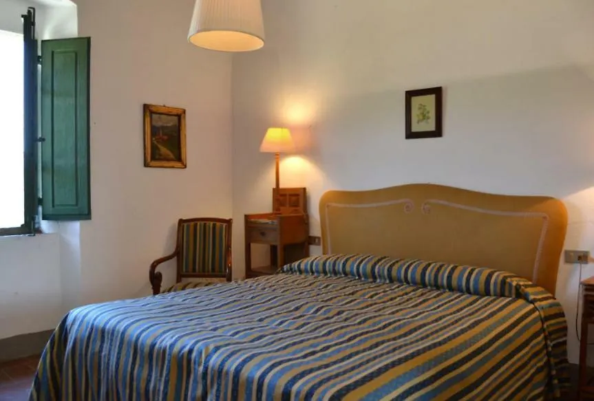 Locanda di Praticino Rufina 0*,